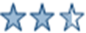 2.5 stars