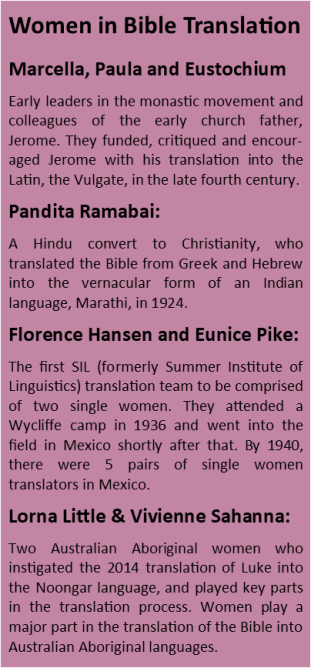 women in bible translation